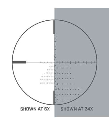 Lunette de tir Match Pro 6-24x50 | Bushnell