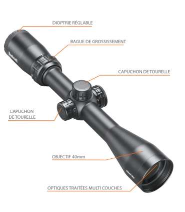 Lunette de tir Rimfire 3-9x40 | Bushnell
