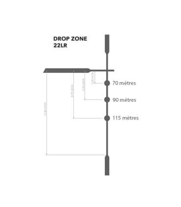 Lunette de tir Rimfire 3-9x40 | Bushnell