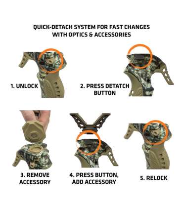 Trépied Trigger Stick Gen 3 - Jim Shockey - Modèle haut - 61 à 155 cm | Primos