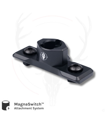 Classic M-Lok Adapter | Spartan